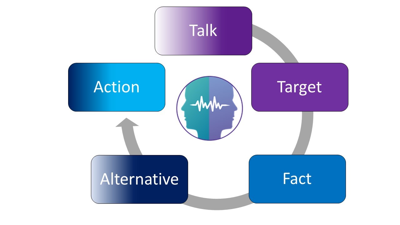 intervention-models-2.jpg